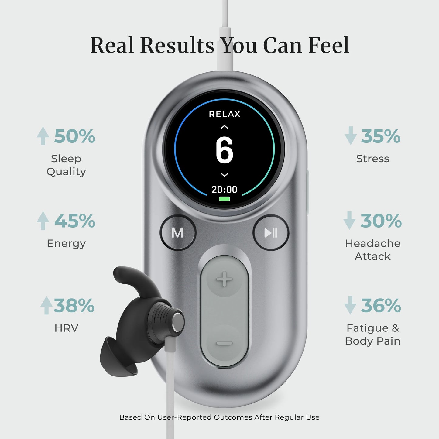ZenoWell Luna Ear taVNS Vagus Nerve Stimulator, Sleep Support, Relaxation, Meditation & Breath Training, Portable