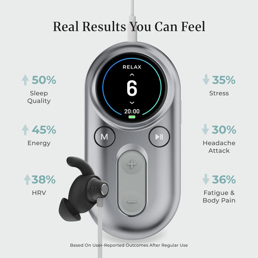 ZenoWell Luna Ear taVNS Vagus Nerve Stimulator, Sleep Support, Relaxation, Meditation & Breath Training, Portable