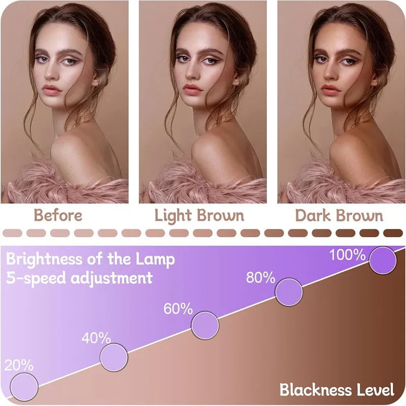 Large size 144 Leds Ultraviolet Tanning Lamp Solarium Light board for Body sunbathing Skin Bronze Skin Tanning USB Tanning Light
