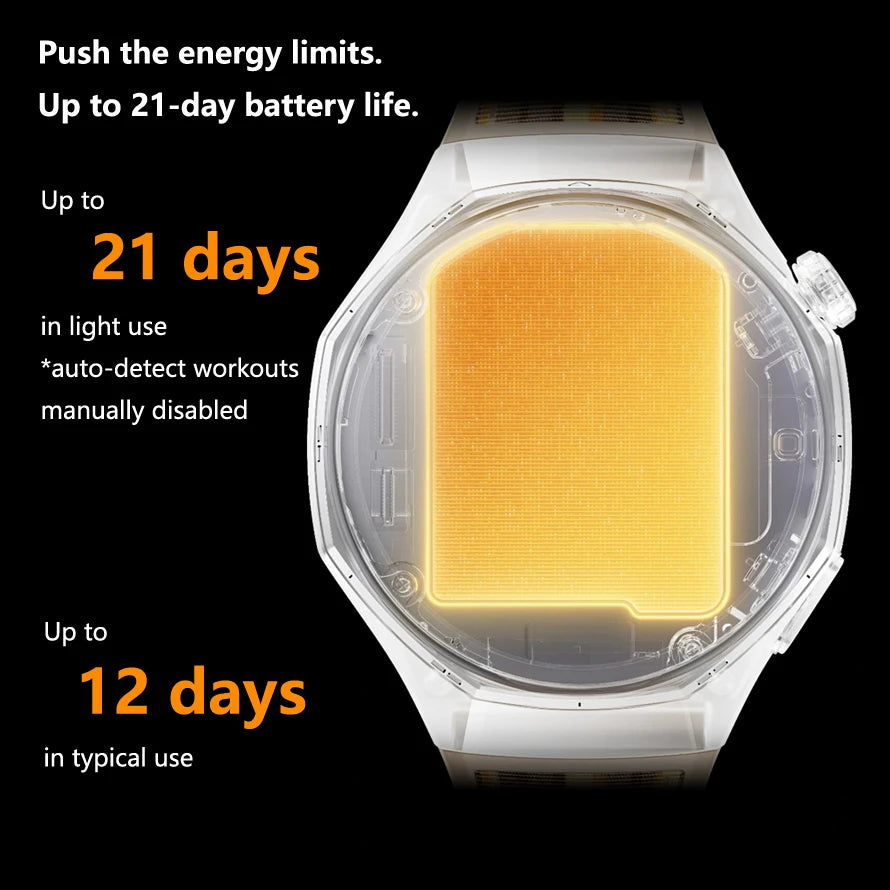 Huawei Watch GT 6 Pro Smartwatch With 21 Day Battery