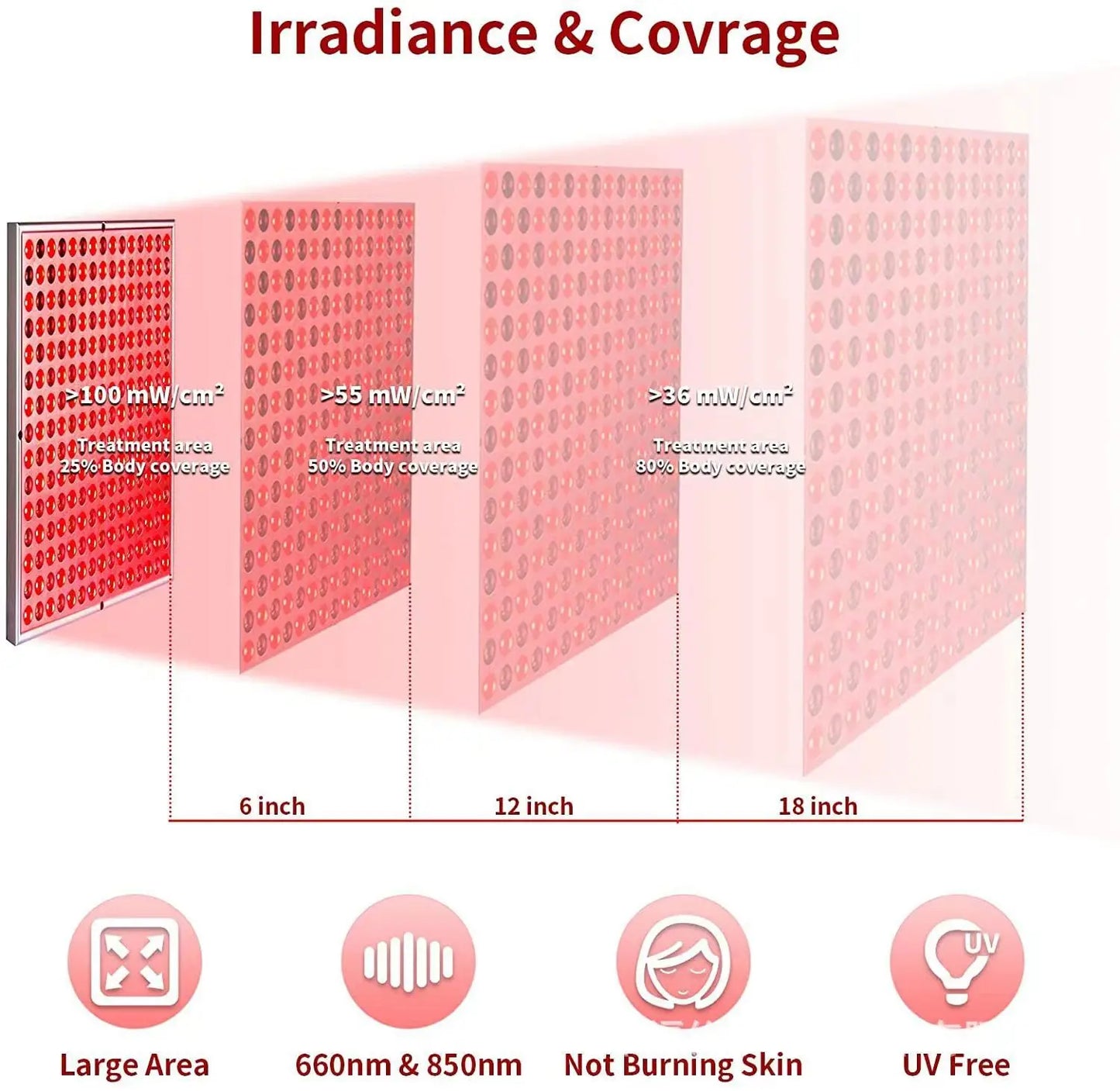 225Pcs LED Red Light Panel Lamp for LED Light Back Pain Relief Weight Loss Slimming Machine Waist Shoulder Heat Massager
