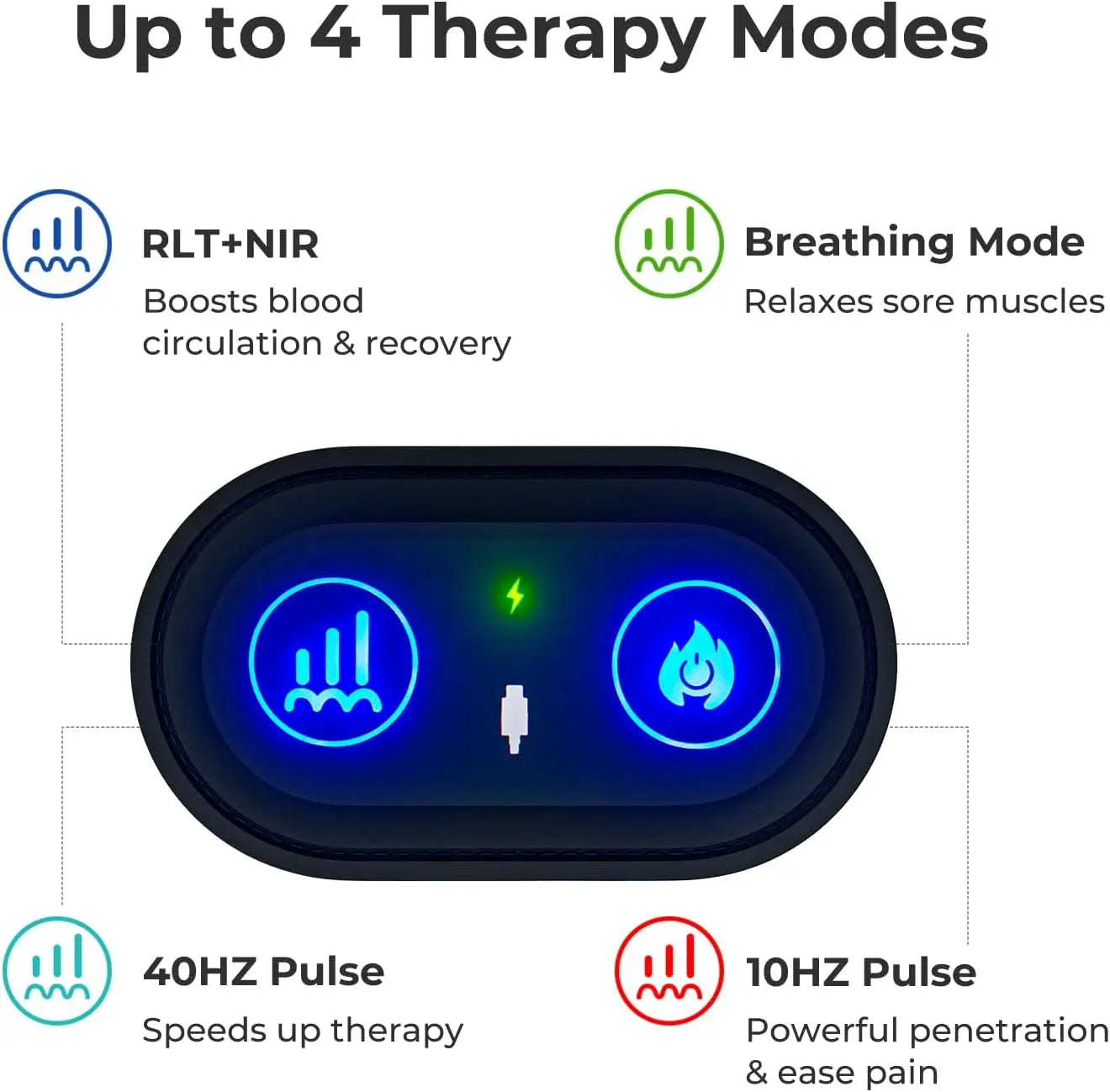 Wireless Multi Function Neck Hand Wrist Legs Wearable Chin Pain Relief Red&infrared Light Therapy Infrared Belt Factory Price