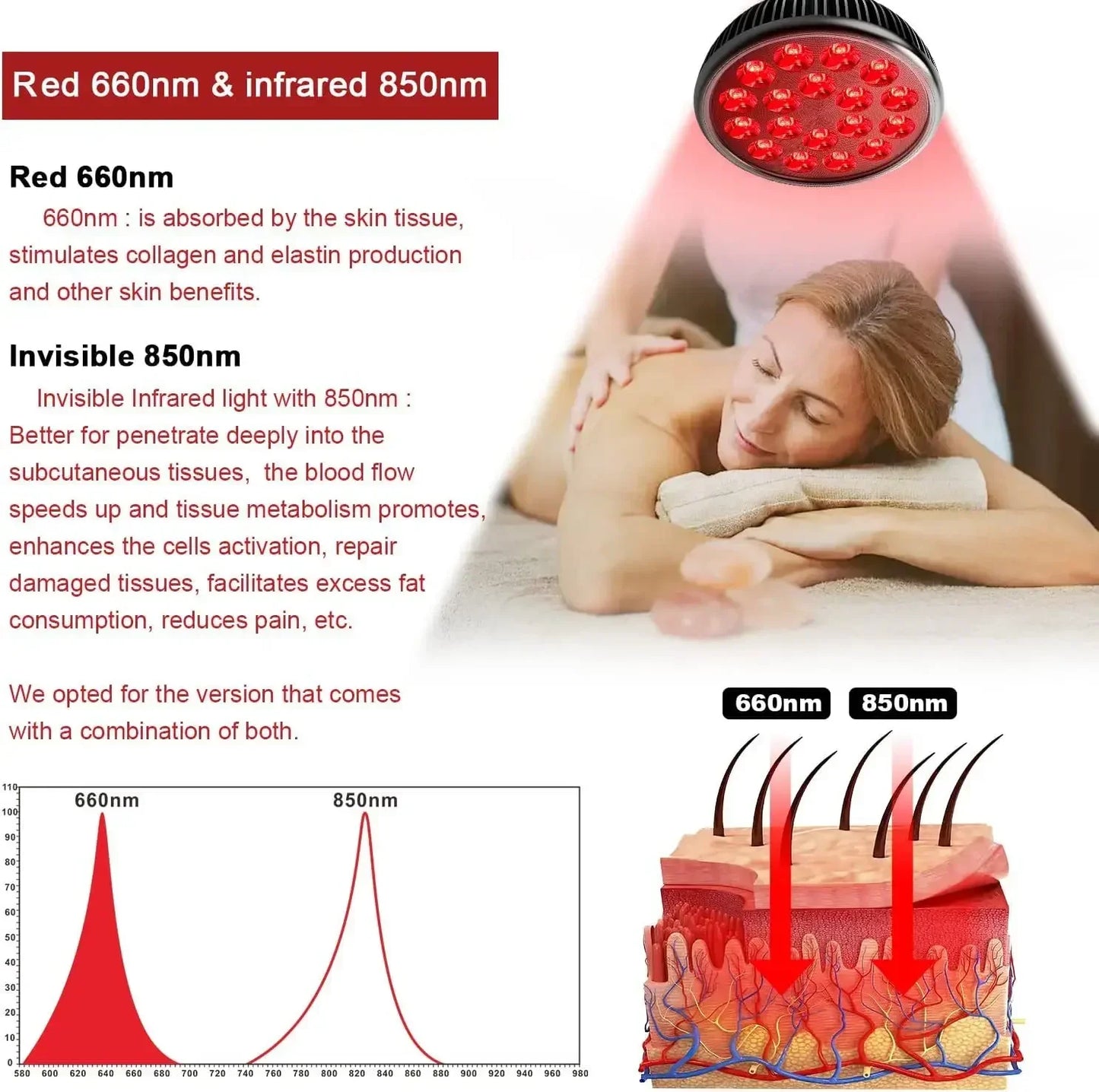 Red Light Therapy Lamp for Face 660&850nm with stand Infrared Light Therapy Device for Muscle Joint Pain Relief Skin HealthTools