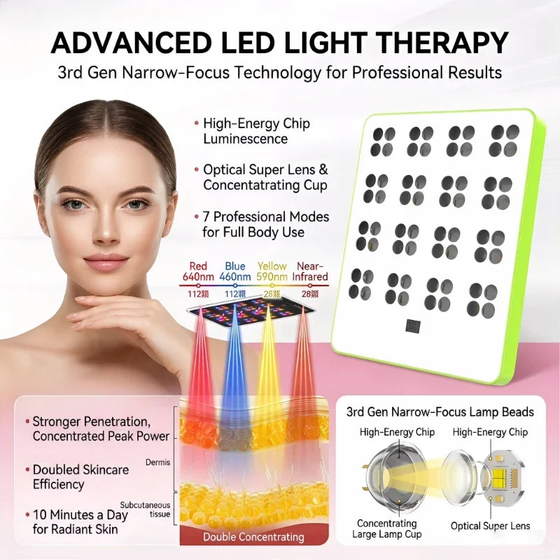 Wireless LED Light Therapy Panel Professional Photon LED Therapy for Face & Body 7-Day Glowing Results Home Spa