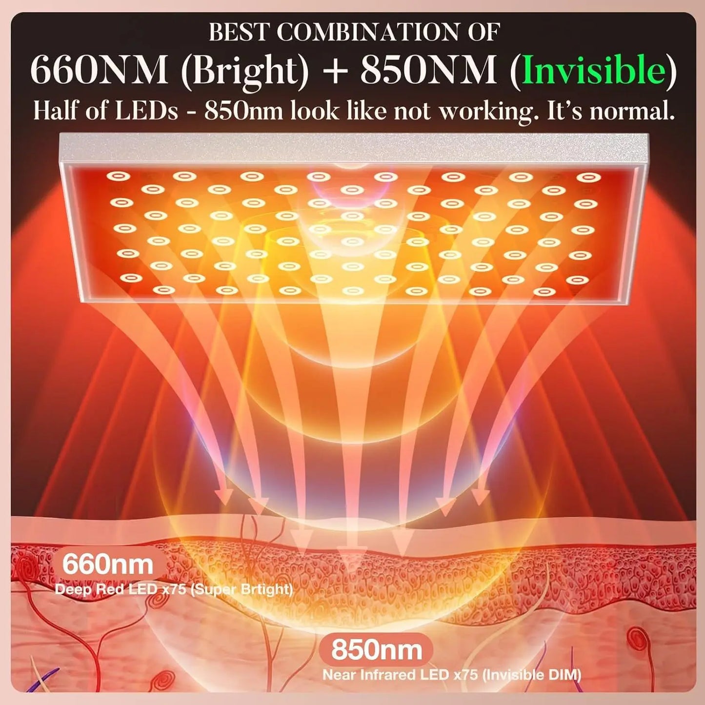 225Pcs LED Red Light Panel Lamp for LED Light Back Pain Relief Weight Loss Slimming Machine Waist Shoulder Heat Massager
