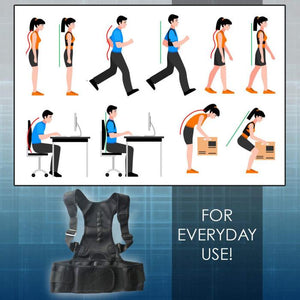 Men's Magnetic Posture Correcting Back Brace - Elite Fitness Essentials